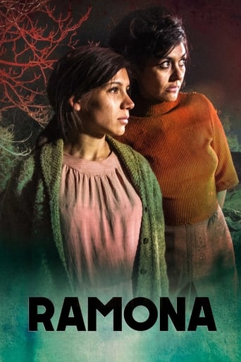 Poster of Ramona