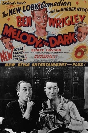 Poster of Melody in the Dark