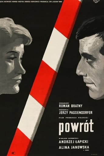 Poster of The Return