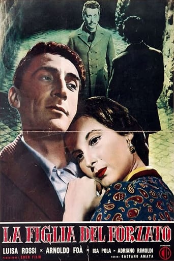 Poster of La figlia del forzato