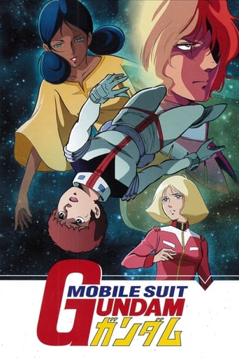 Poster of Mobile Suit Gundam