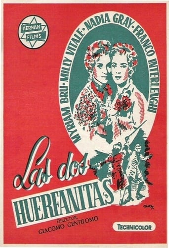 Poster of The Two Orphans