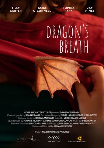 Poster of Dragon's Breath