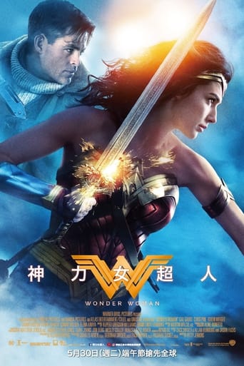 Poster of Wonder Woman