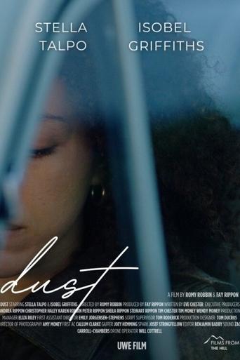 Poster of Dust