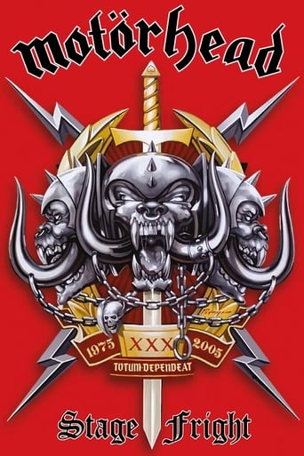 Poster of Motörhead - Stage Fright