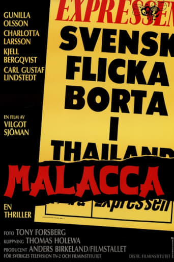 Poster of Malacca