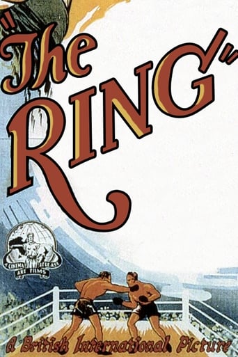 Poster of The Ring