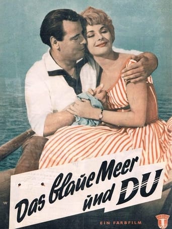 Poster of Das blaue Meer und Du