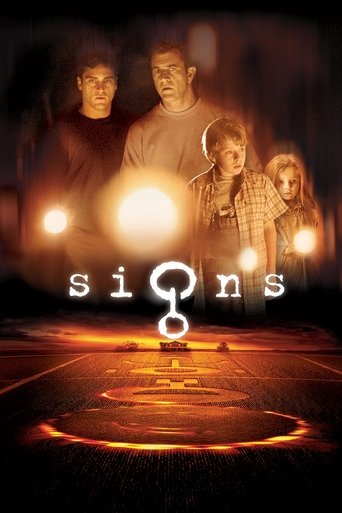 Poster of Signs