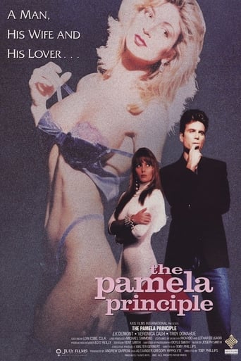 Poster of The Pamela Principle