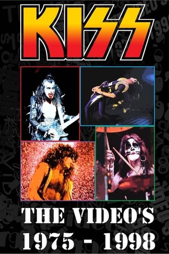 Poster of KISS : The Videos 1975-1998