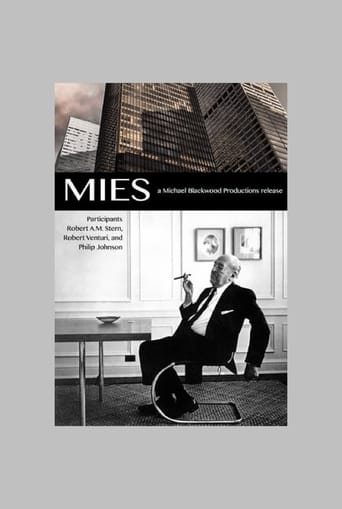 Poster of Mies