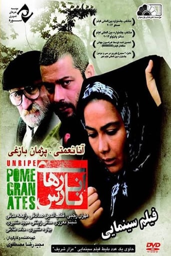 Poster of Unripe Pomegranates