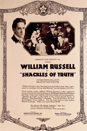 Poster of Shackles of Truth