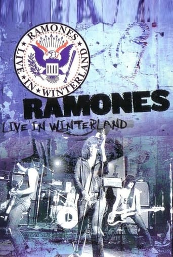 Poster of Ramones - Live at Winterland