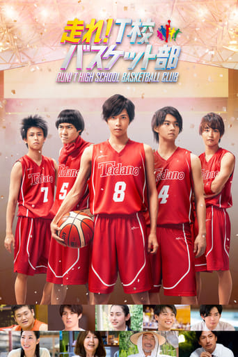 Poster of Run! T High School Basketball Club