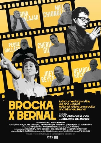 Poster of Brocka x Bernal