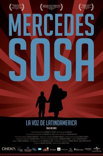 Poster of Mercedes Sosa: The Voice of Latin America