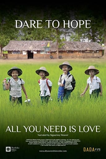 Poster of All You Need Is Love