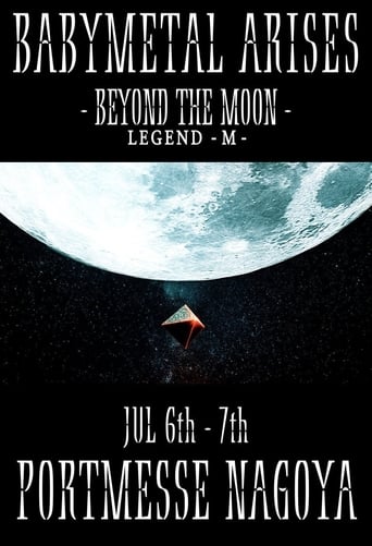 Poster of BABYMETAL - Arises - Beyond The Moon - Legend - M -