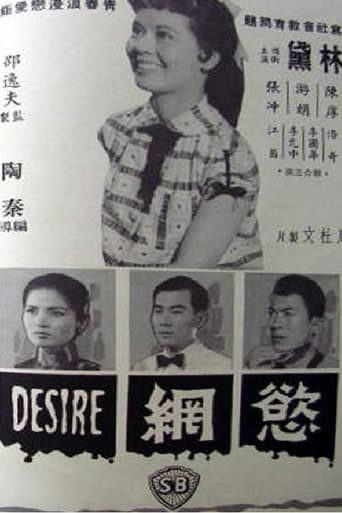 Poster of Desire