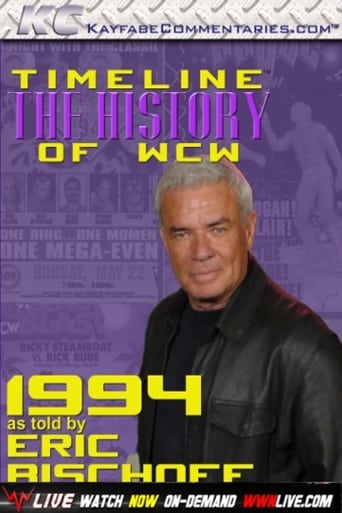 Poster of Timeline: The History of WCW – 1994 – As Told By Eric Bischoff