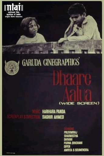 Poster of Dhare Alua