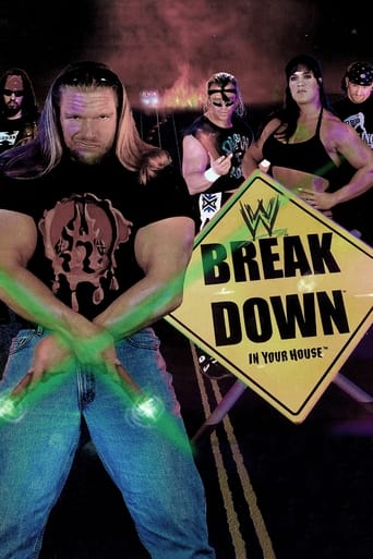 Poster of WWE Breakdown: In Your House