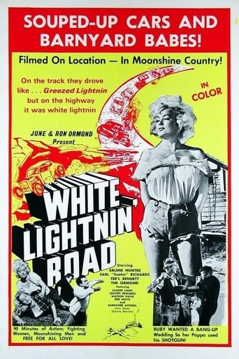 Poster of White Lightnin' Road