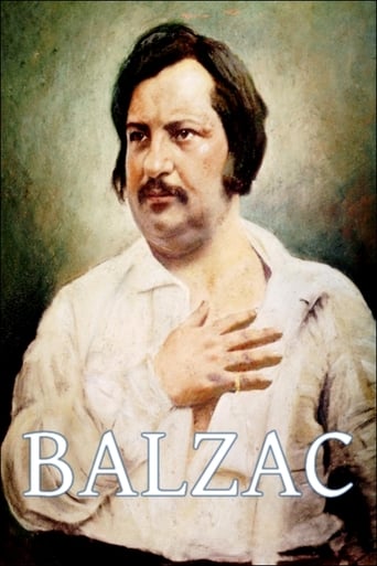 Poster of Balzac