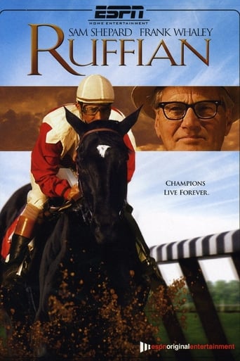 Poster of Ruffian