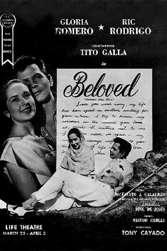 Poster of Beloved