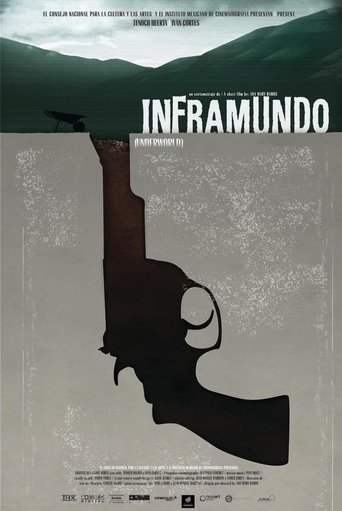 Underworld Poster of Underworld