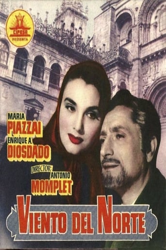 Poster of Viento del norte