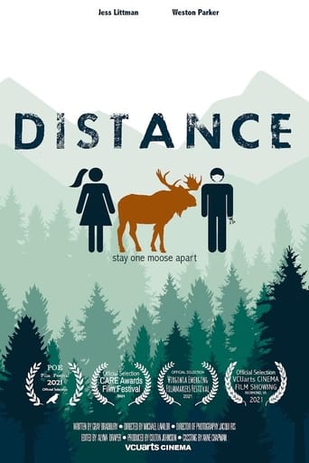 Poster of Distance