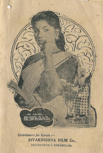 Poster of Achanum Makanum