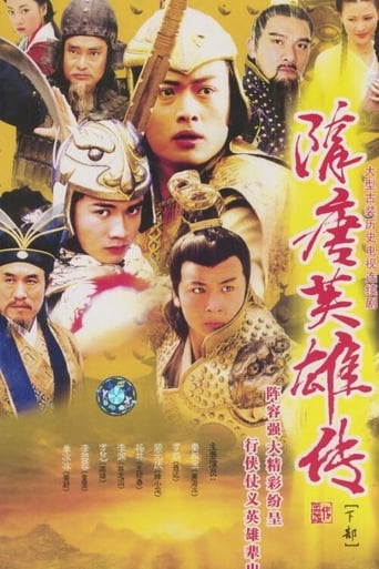 Poster of Sui Tang Heroes