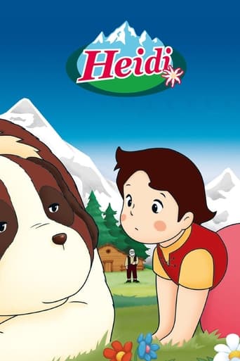 Poster of Heidi, Girl of the Alps