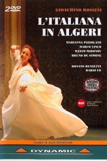 Poster of L'Italiana In Algeri - Rossini Festival