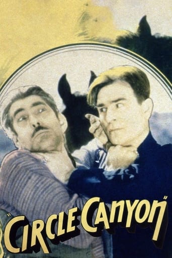 Poster of Circle Canyon