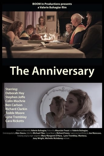 Poster of The Anniversary