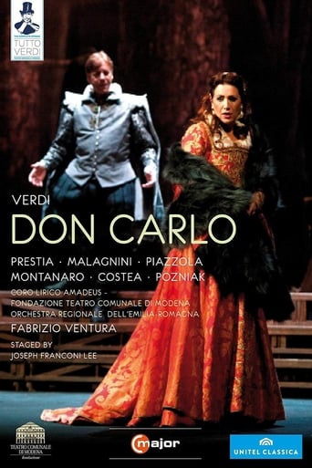 Poster of Don Carlo