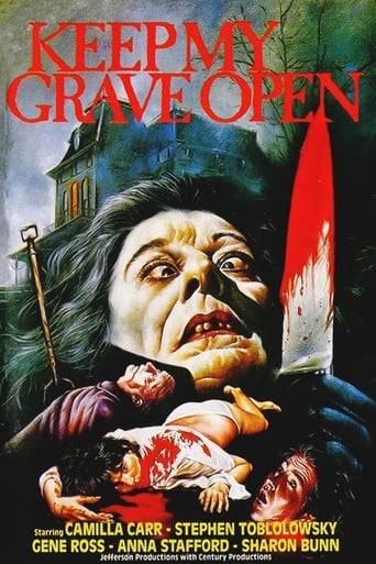 Poster of Keep My Grave Open