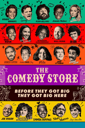 Poster of The Comedy Store