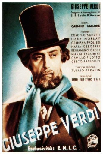 Poster of The Life of Giuseppe Verdi