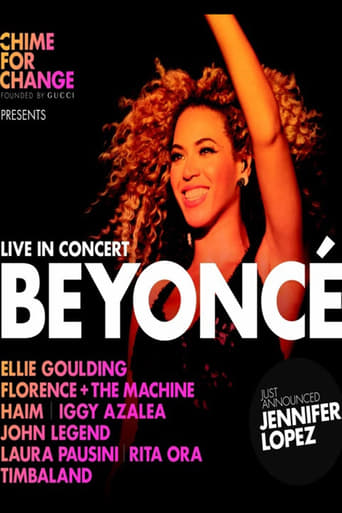 Poster of The Women Concert for Change