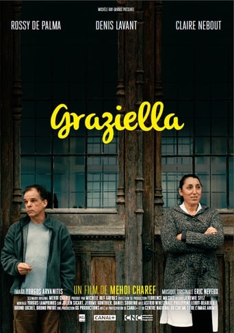 Poster of Graziella