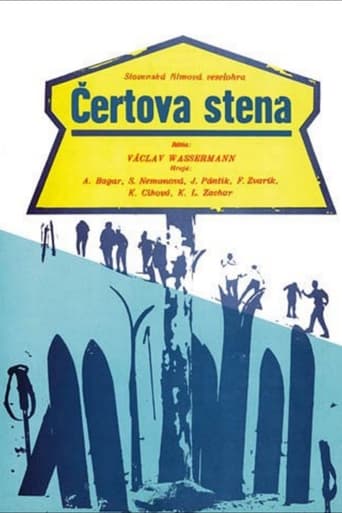 Poster of Čertova stena