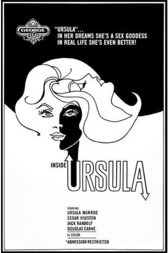 Poster of Inside Ursula